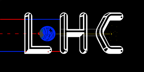 LHC