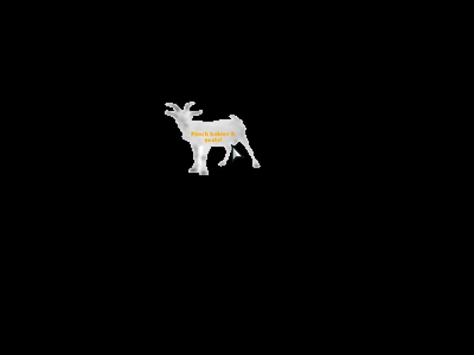 PunchTheBaby & Goats