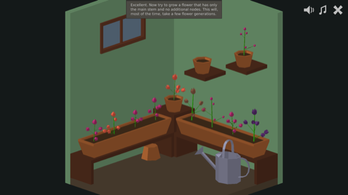 Plantolution