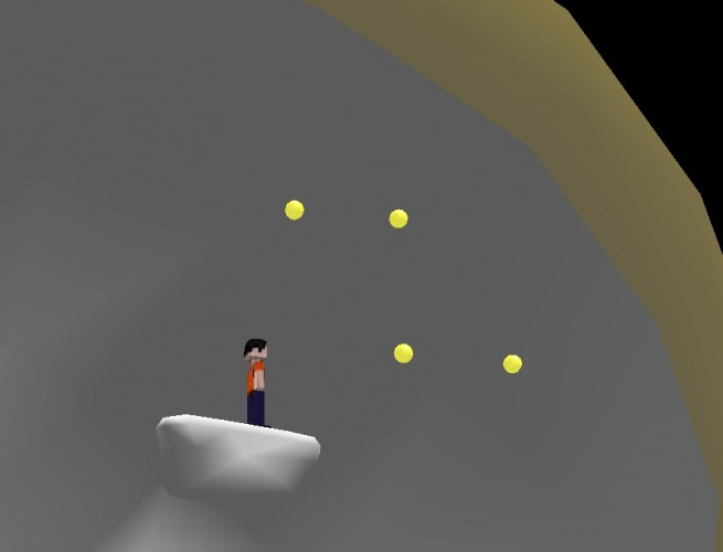 Lost in Exploration