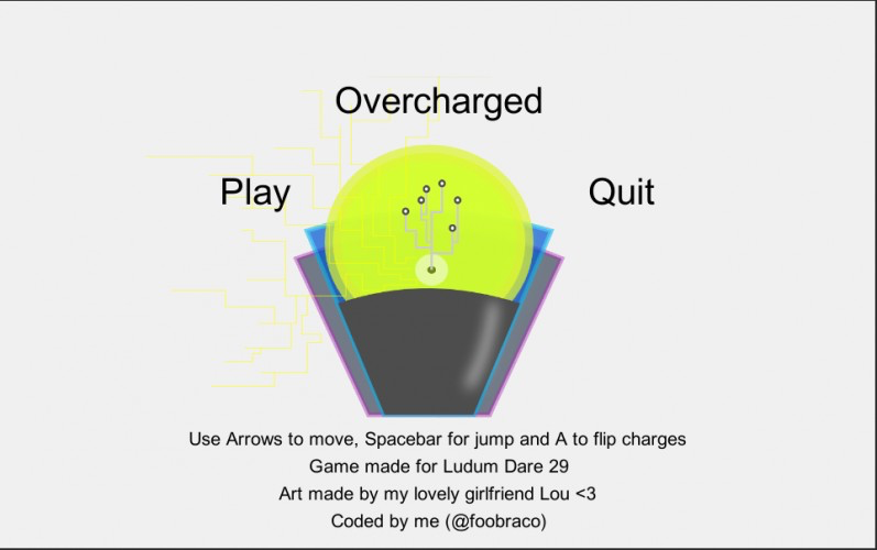 Overcharged