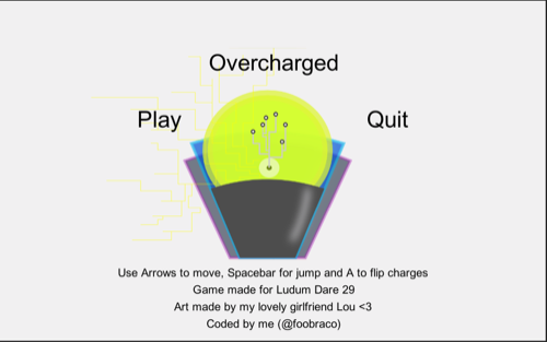 Overcharged