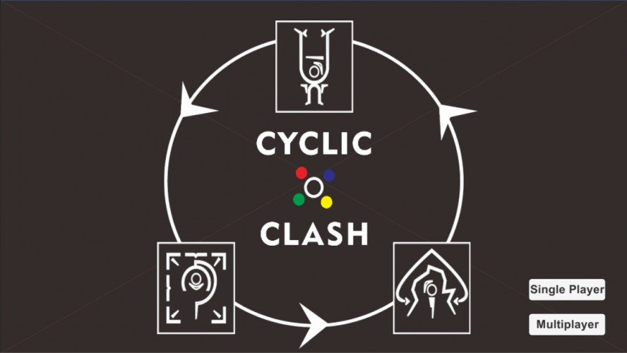 Cyclic Clash