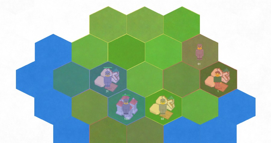 Growthia