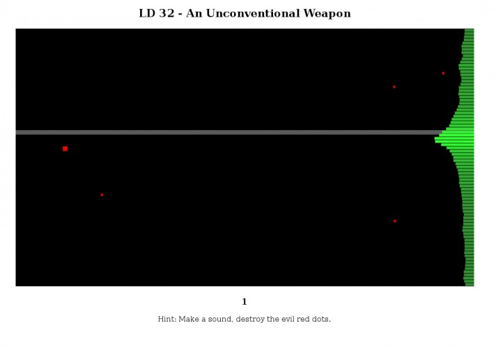 An Unconventional Sound