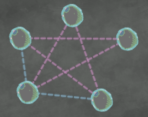 Tangled Chalkboard Planets