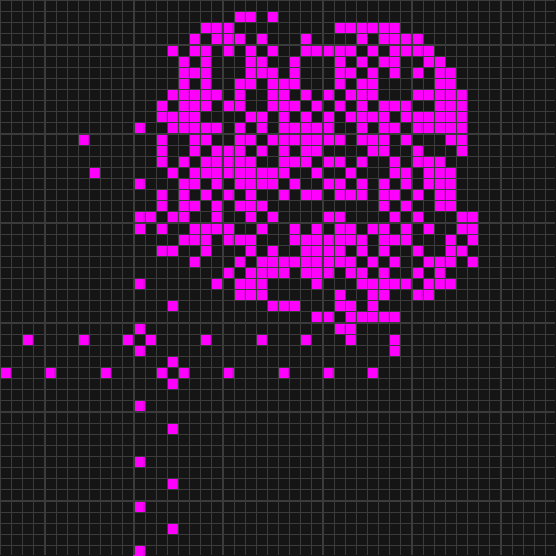 Pink Swarm Evolution