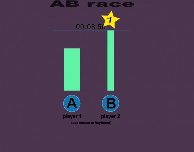 AB race