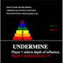 Undermine: A lesson in Middle Management