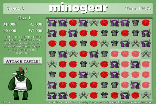 minogear