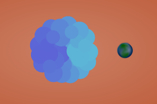 Save the Earth