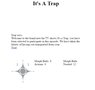 It's A Trap