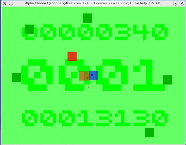 Alpha Channel