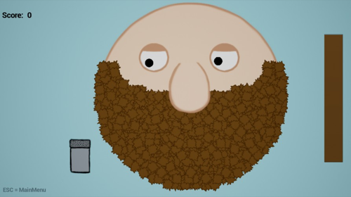 Shaving Day : The Shave After Tomorrow