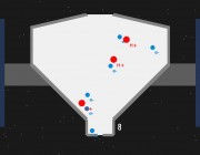 Orbital Ion Cannon versus Conservation Of Charge