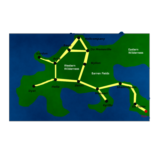 Realms of Old Beta I