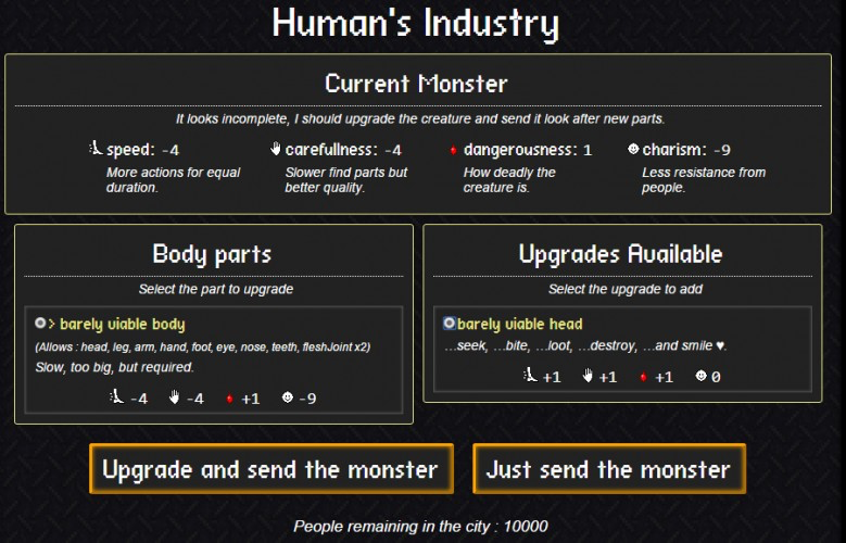 Human's Industry