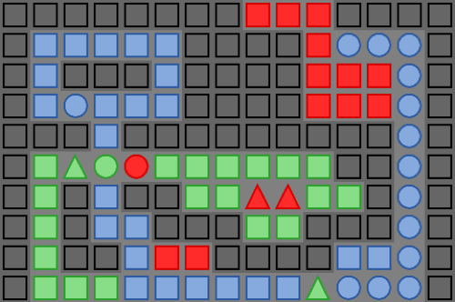 The Right Block