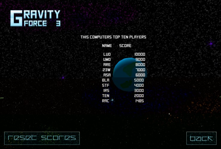 Gravity Force 3