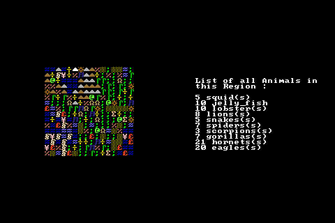 Zombie Scientists Had Too Much Kitten