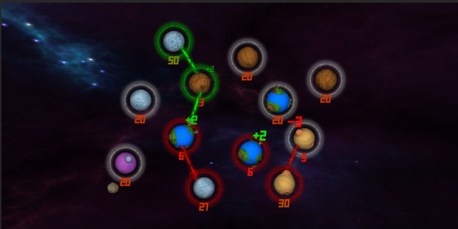 Cosmic Conga