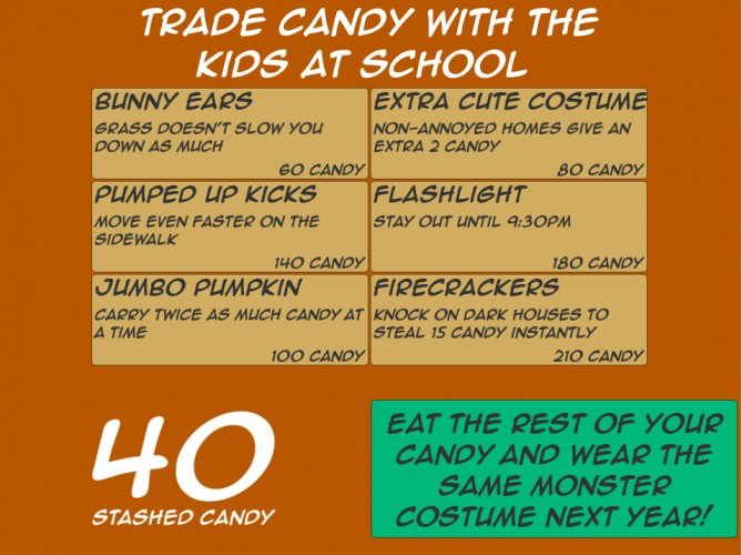 Candy Knocker