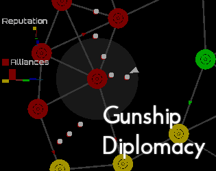 Gunship Diplomacy