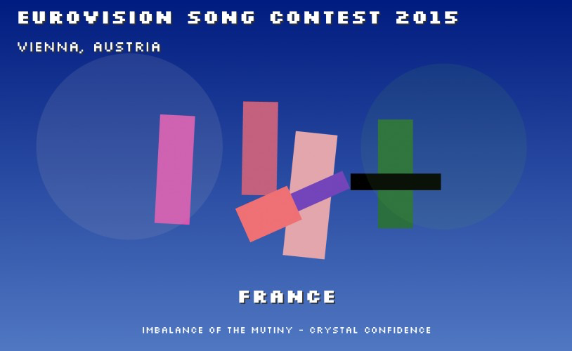 Eurovision: world domination through the power of song