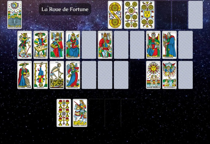 La Roue de Fortune
