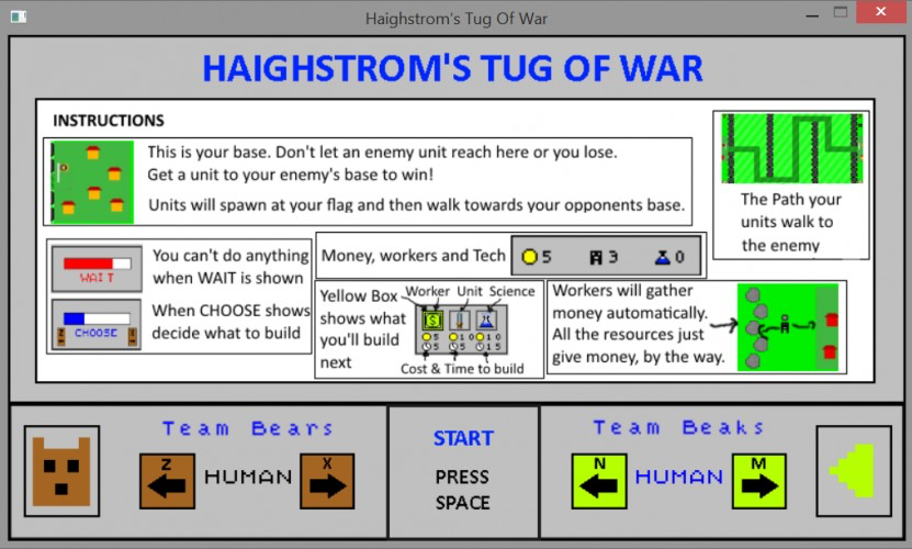 Haighstrom's Tug of War