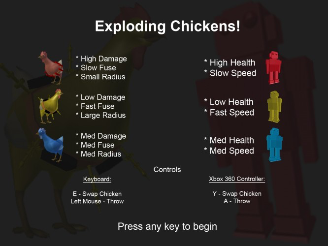 Explosive Chickens!