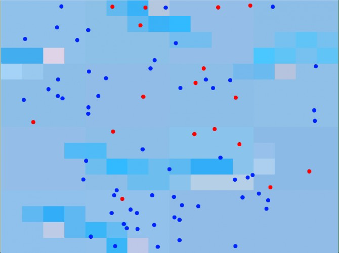 Evolution Sim