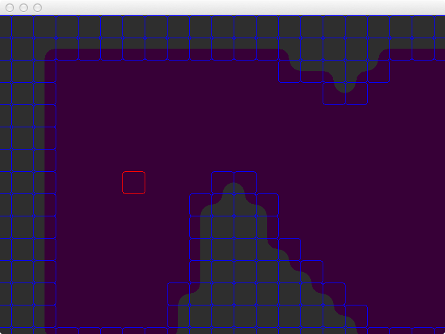 Descent