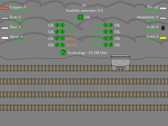 Minecart Tycoon