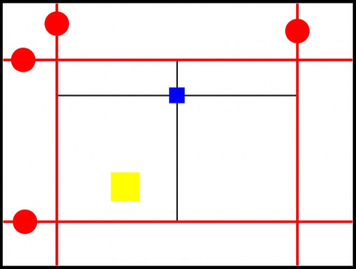 Frame Aim