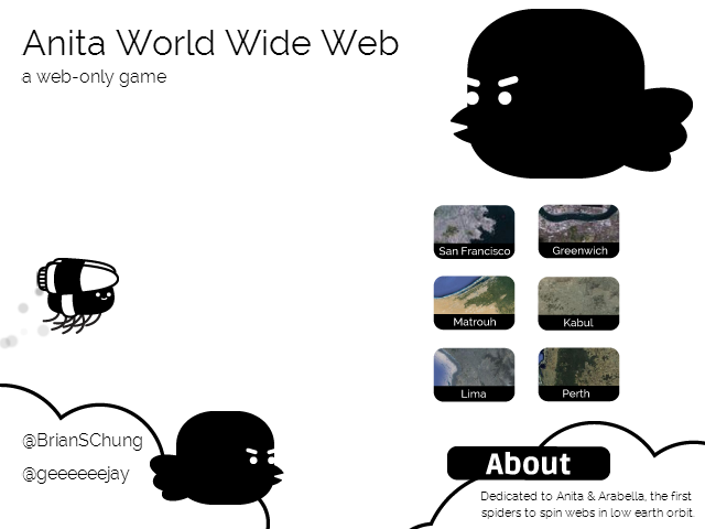 Anita World Wide Web