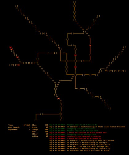 WMATA Metrorail Repair Dispatch System
