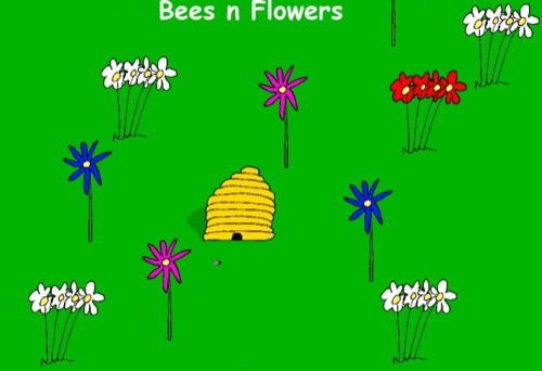 Bees n Flowers