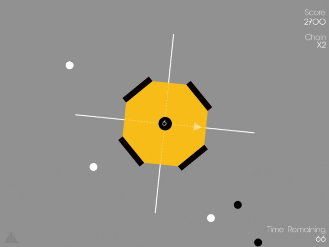 Polarity