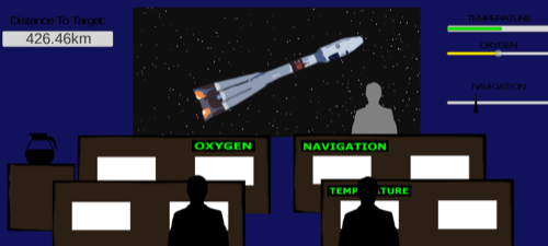 Mission Control