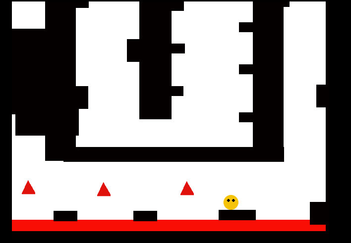 Minimal Game