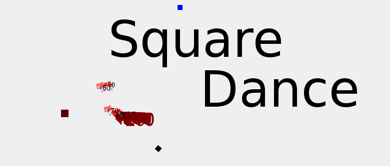 Square Dance