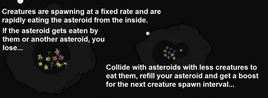 Asteroid Munchers