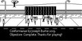 Conformance