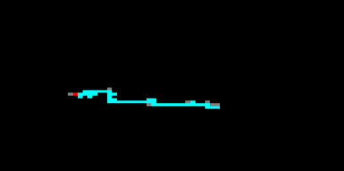Pixel Progression