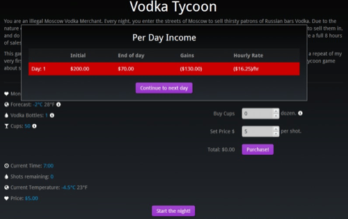 Vodka Tycoon