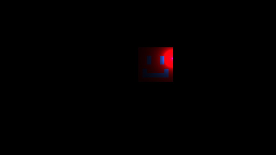 Testing