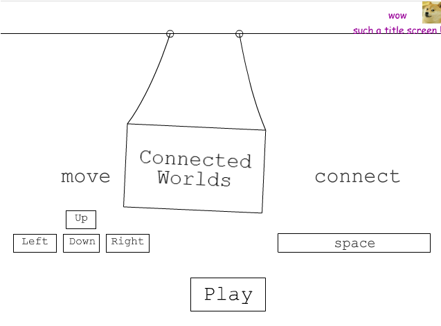 Connected Worlds