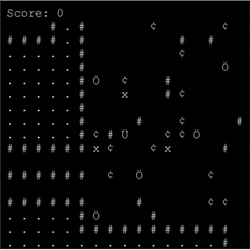 Unicode