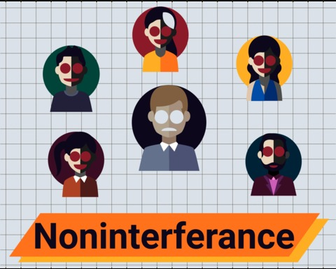 Noninterferance